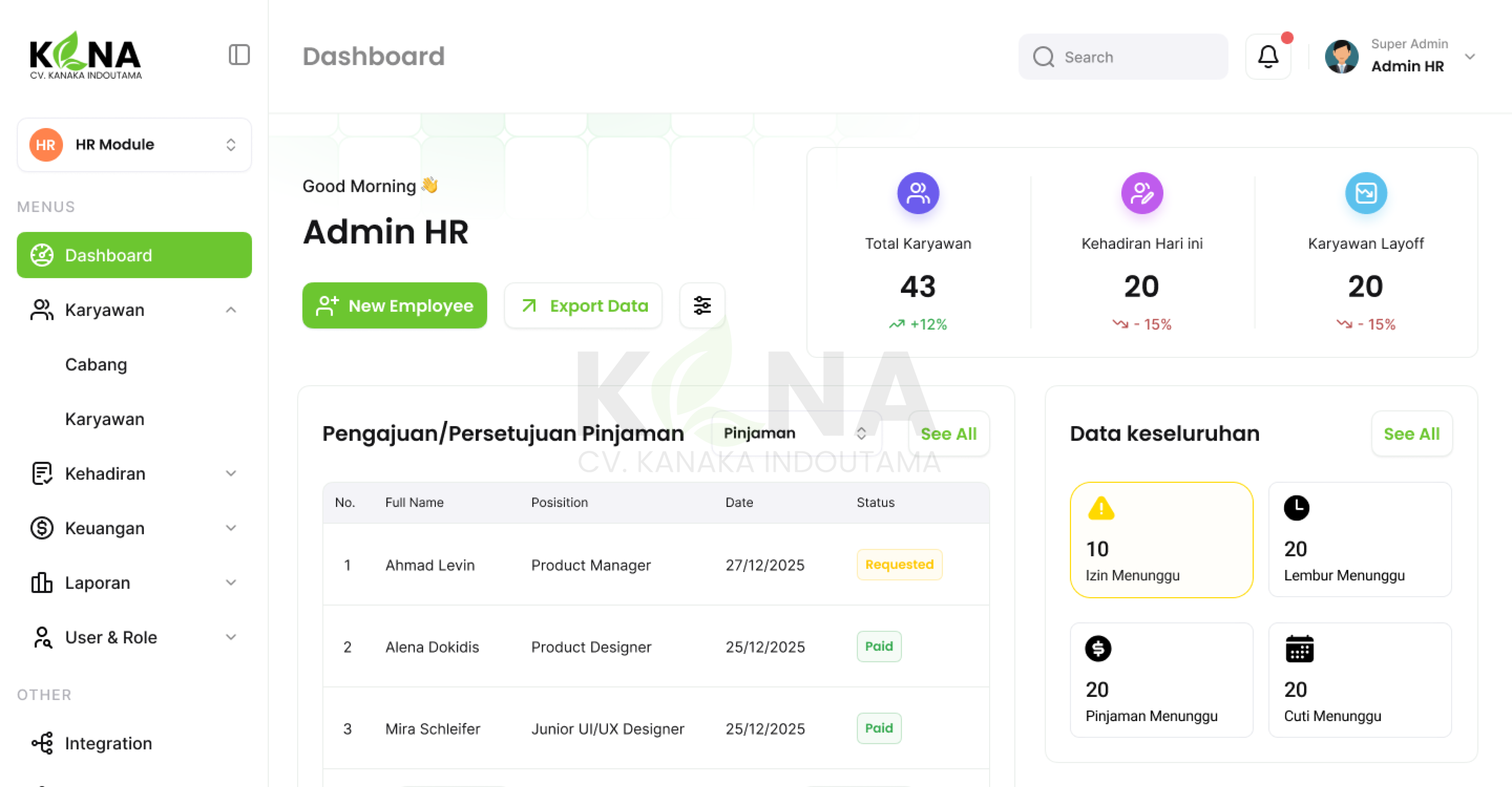 Kanaka Dashboard Preview